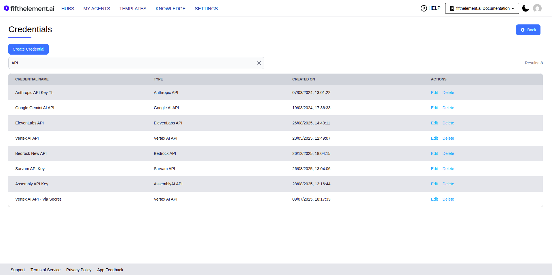 Credentials List