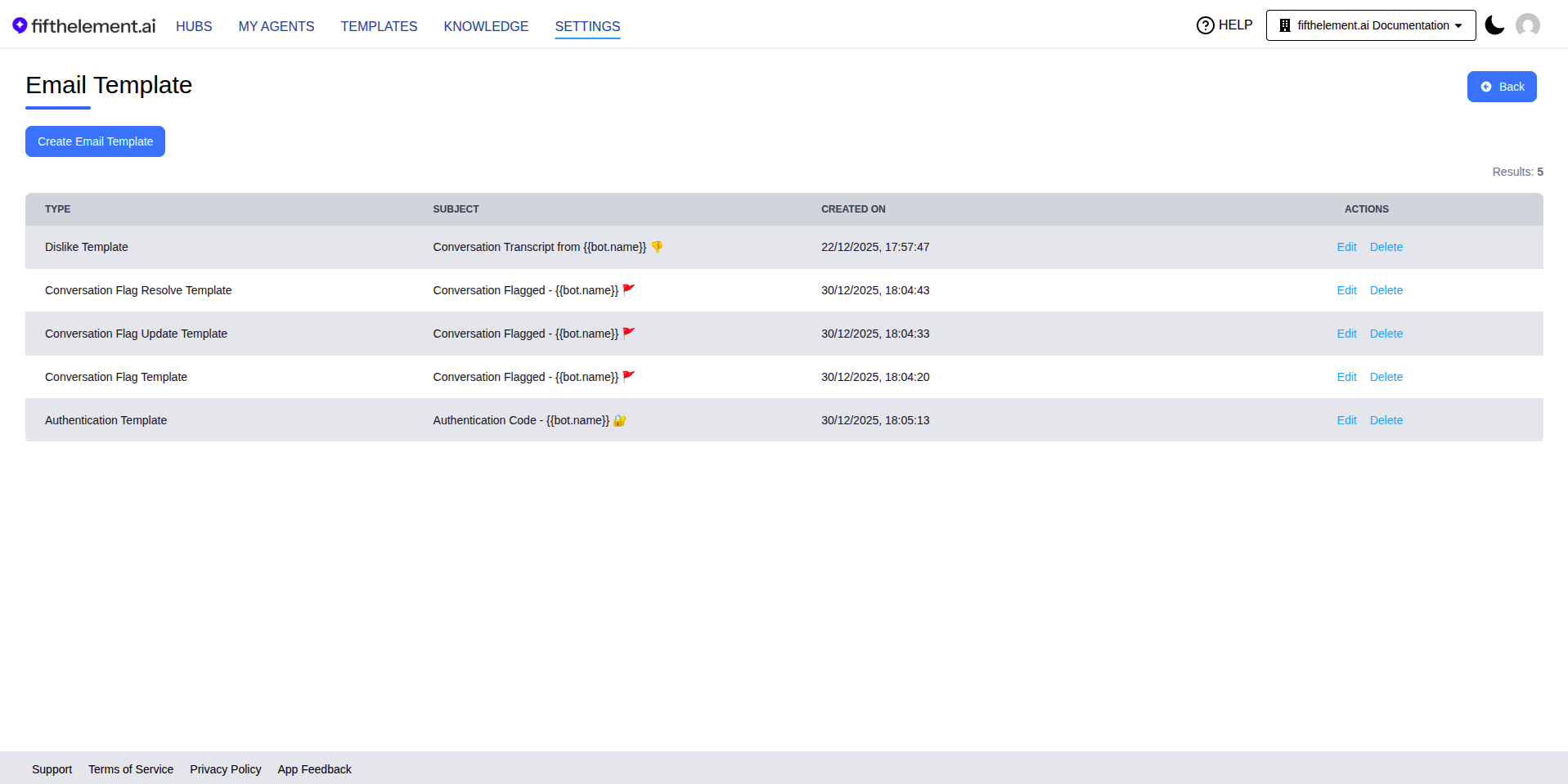 Email Templates List