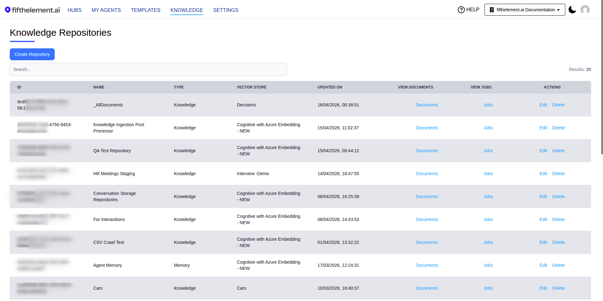 Knowledge Repositories List