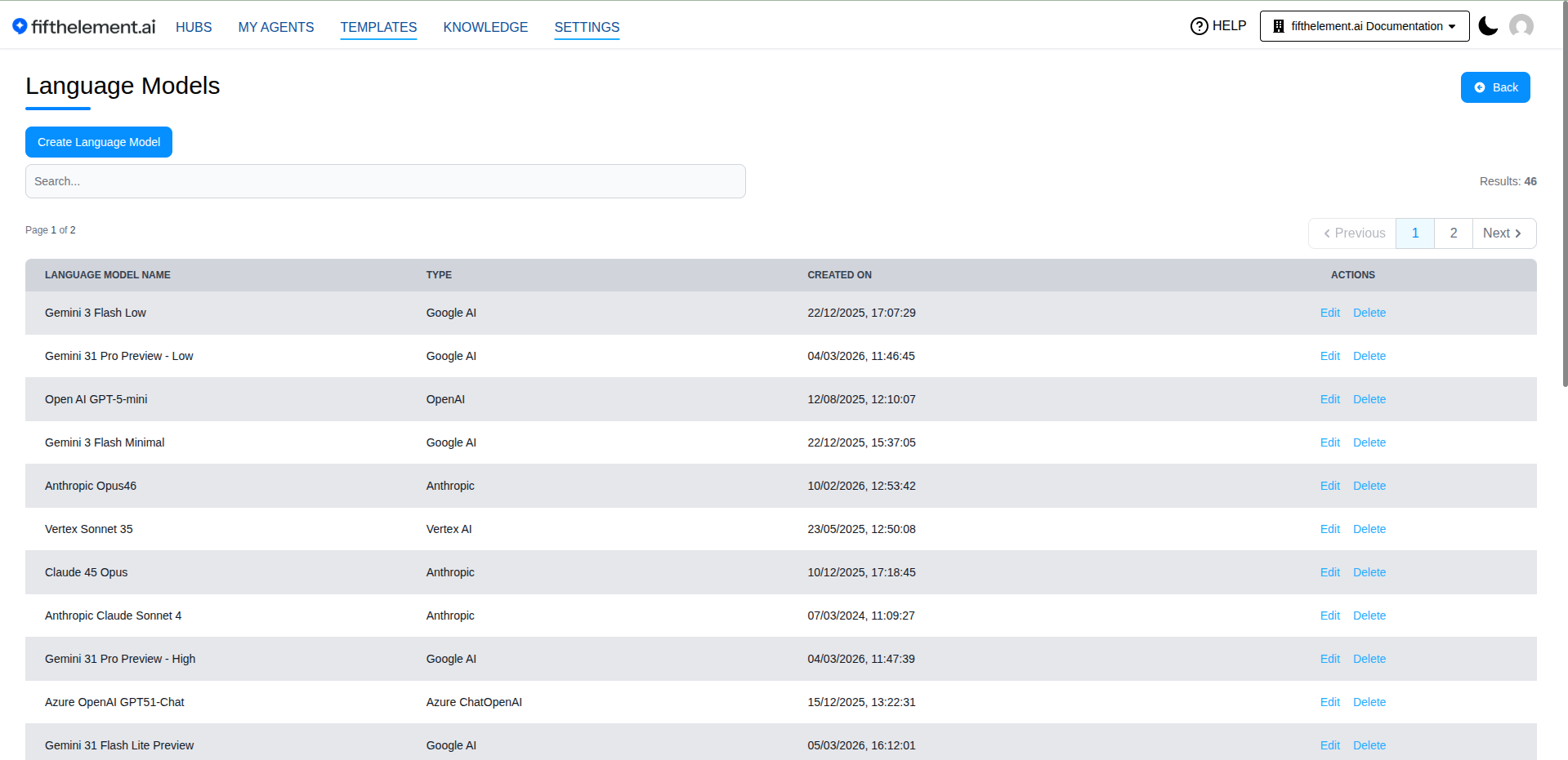 Language Models List