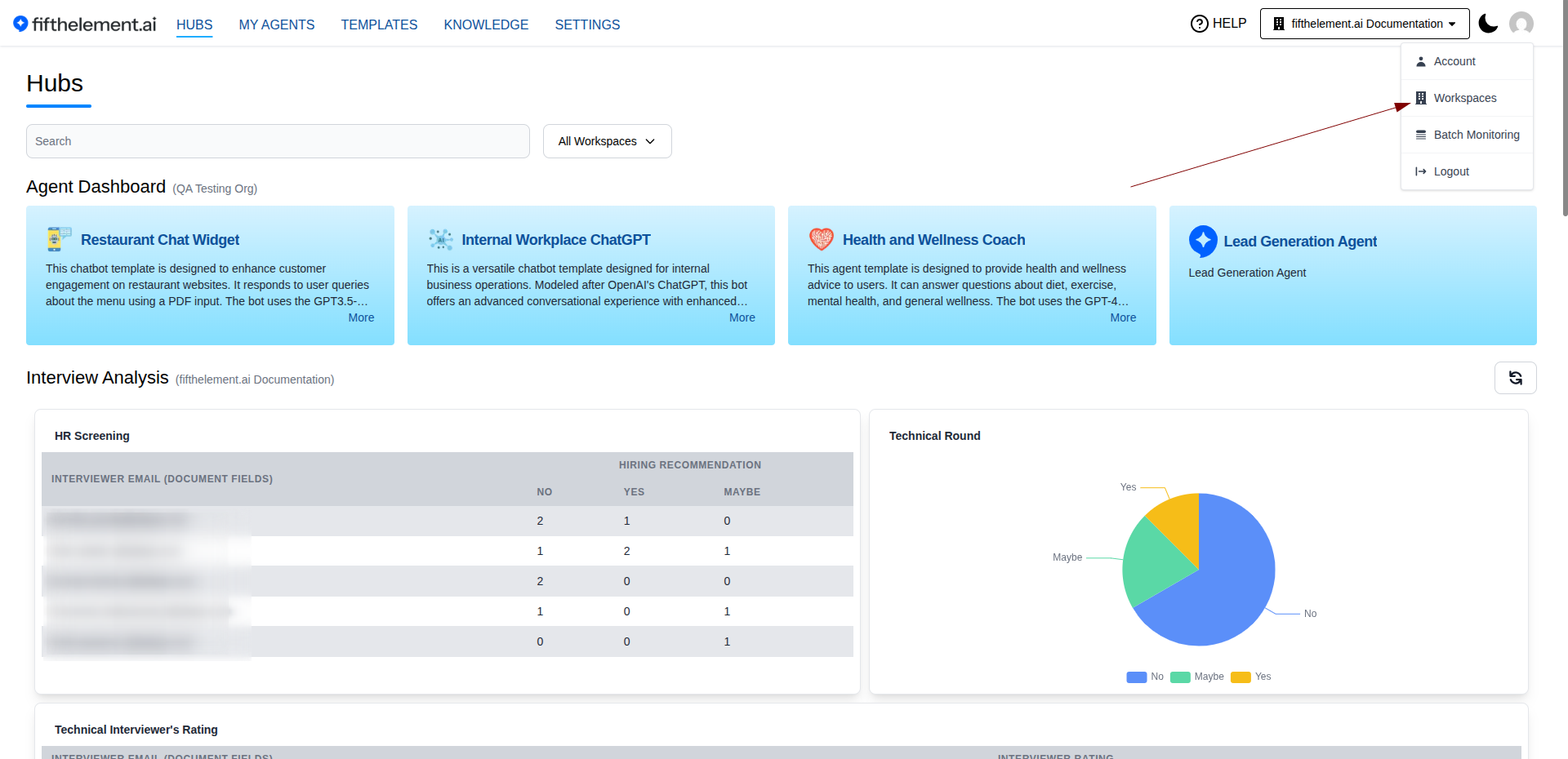 User Menu — Workspaces