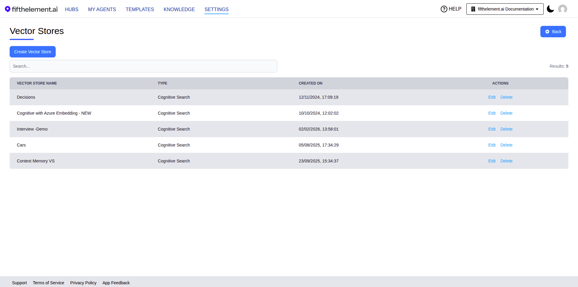 Vector Stores List