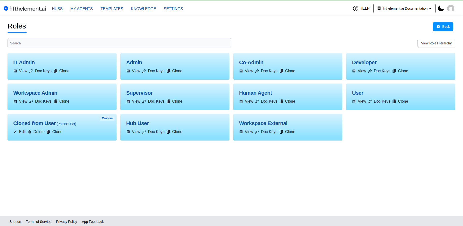 Roles List